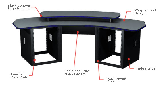 Rack Mount Desks R D Data Products